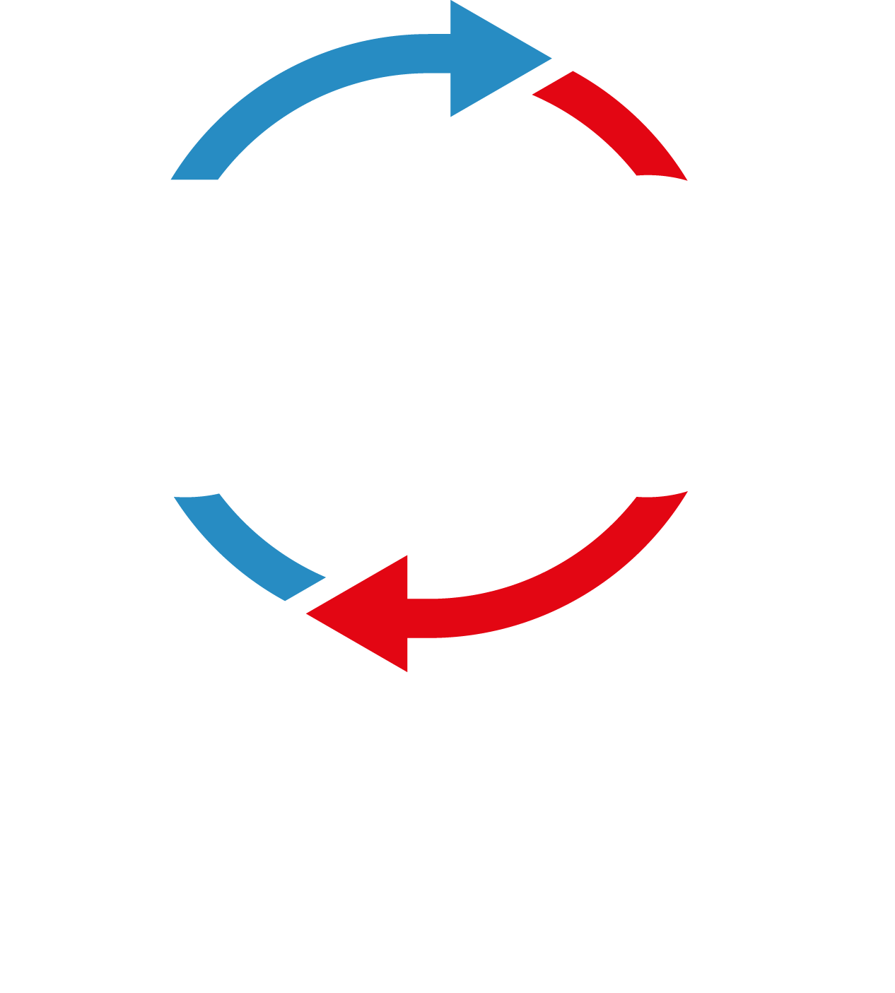 360Synk